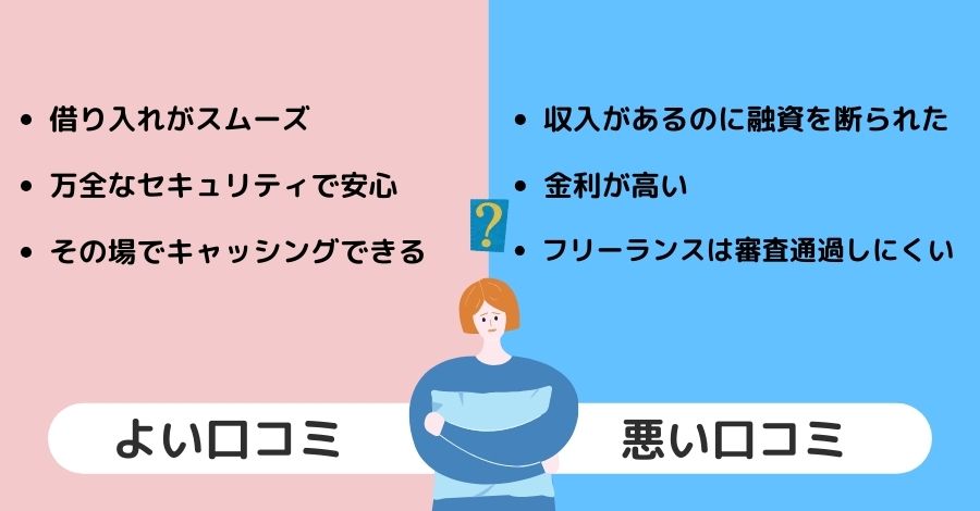 【借りたら終わり？】アコムのキャッシングに関する口コミ・評判